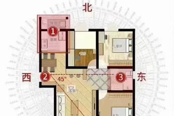 房子风水倪