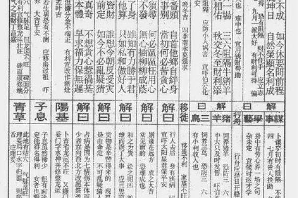 求子签观音灵签78