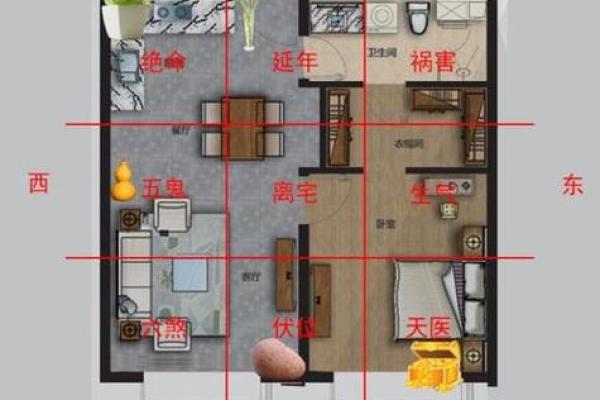 西边房子不买好不好风水