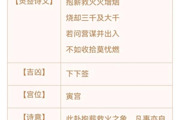 观音灵签上签都是好签吗