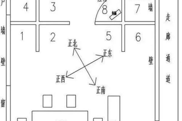 工厂风水_睡觉不能头朝西脚朝东