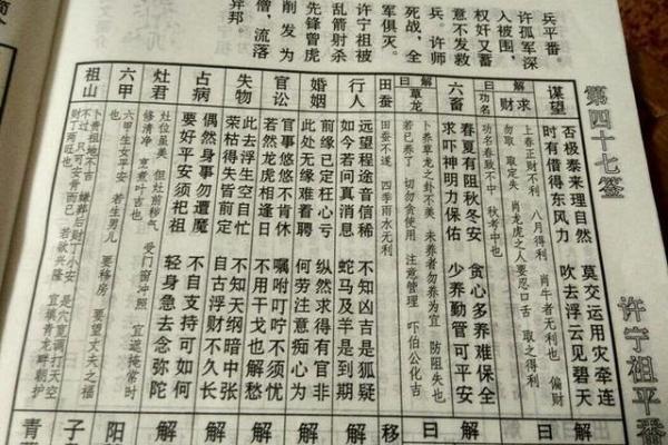 土地公灵签阳阴圣
