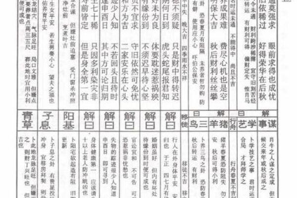观音灵签48签解婚姻