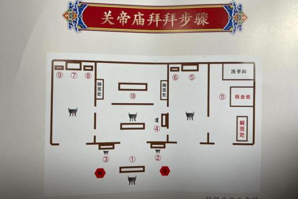 关帝灵签37签解签求事业