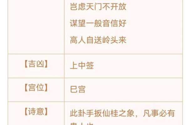 观音灵签48签解签离婚