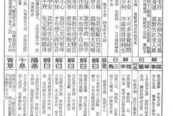 佛祖灵签12签解签属牛