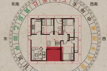室内的风水_居家风水真有那么讲究吗