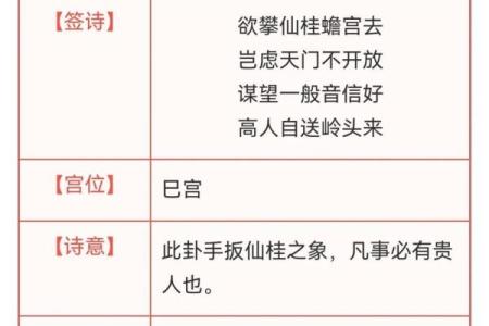 观音灵签46签求财