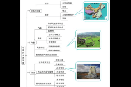 户外风水教学学习如何利用自然地理环境提升生活质量