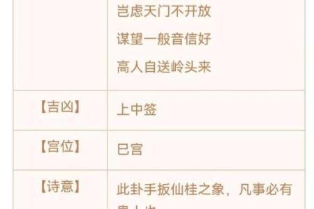 观音灵签48签解签离婚