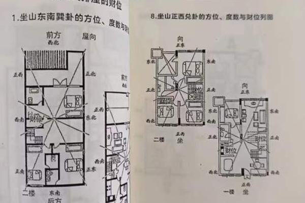 阳宅风水：财气最旺的方位，家中财位的五宜和六忌！