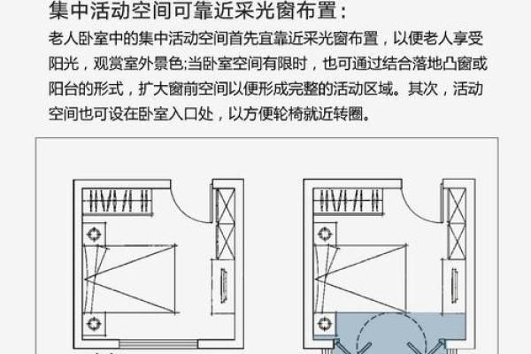 老人卧室装修风水讲究