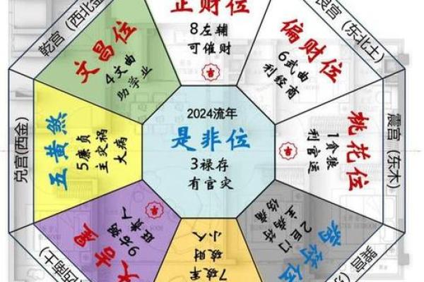 风水三合局与家庭幸福