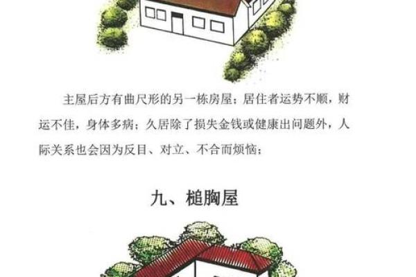 古代更好的风水房子图纸