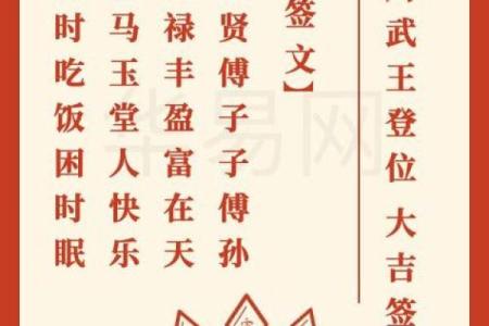 观音灵签第五十五签求婚姻