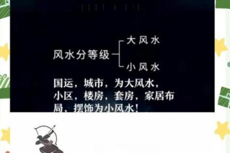 房子风水学大有学问 这5种风水我们一定要避免