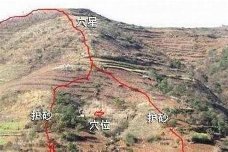 怎么看坟地风水的好坏