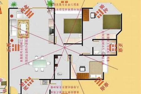 家中风水布局旺财有哪些讲究