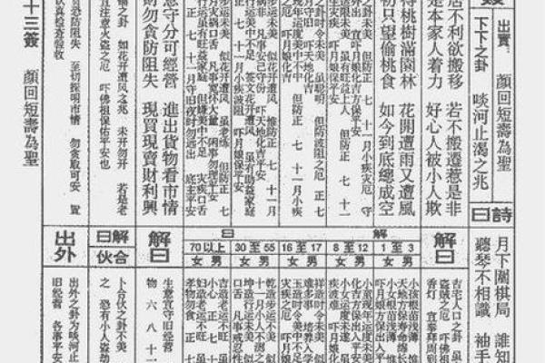观音灵签第67签问病