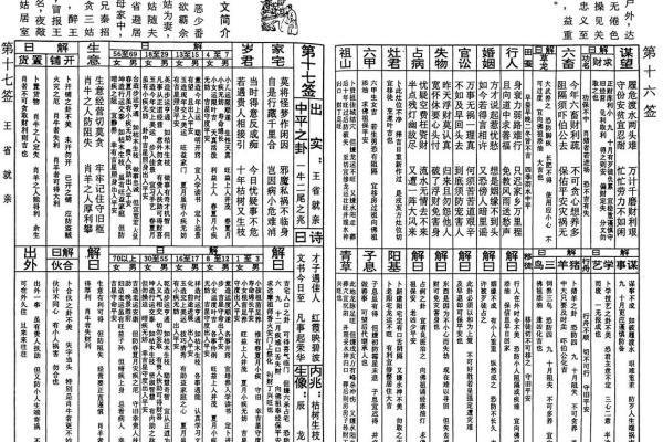 玄天上帝灵签1至100详解