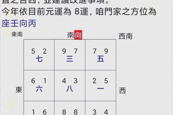 智能风水罗盘基础版风水指南一站式解决方案
