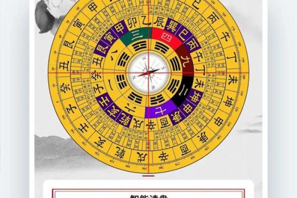 智能风水罗盘基础版风水指南一站式解决方案