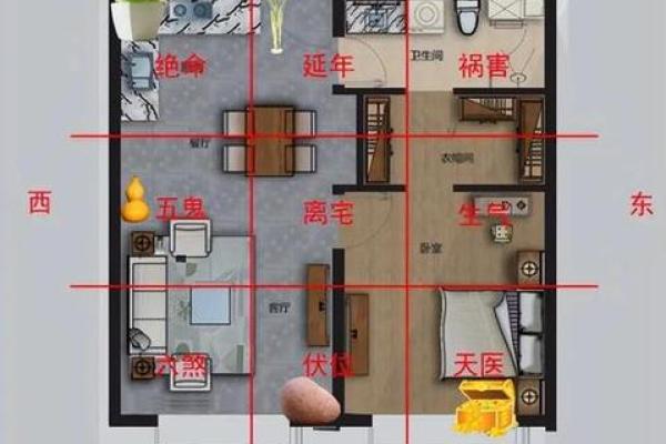 财运，常见的招财风水布局介绍