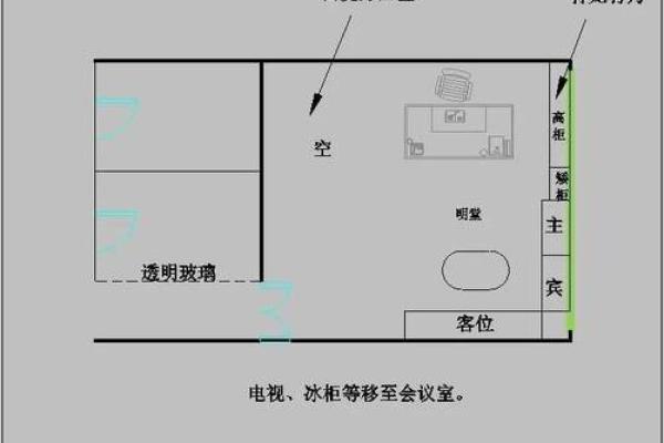 老板办公室风水布局有哪些注意事项