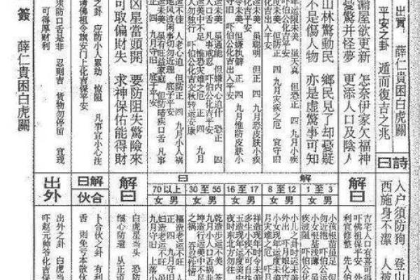佛祖灵签福气
