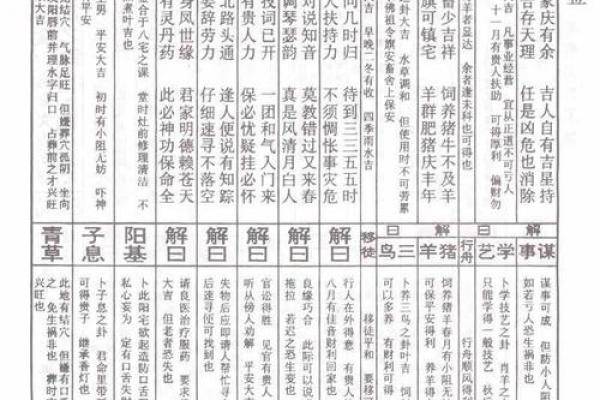 佛祖灵签福气