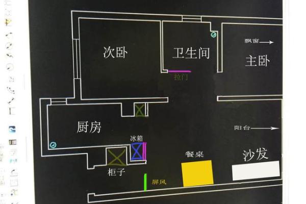 装修前房子的风水说法图