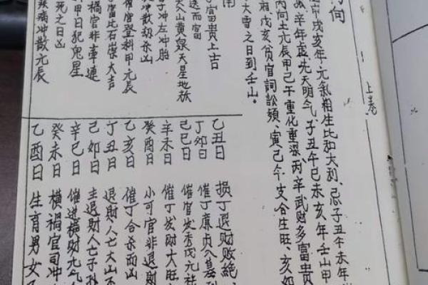 杨四将军灵签十六求学业