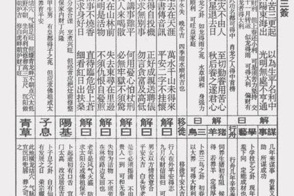 玄天上帝感应灵签5签