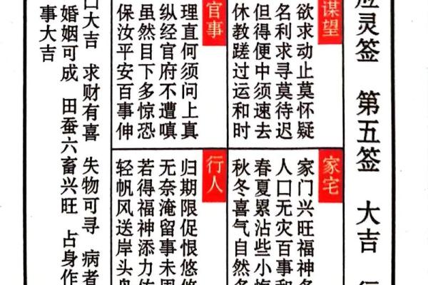 玄武大帝灵签解签29