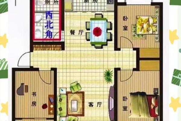风水大忌：厕所这些方位要小心