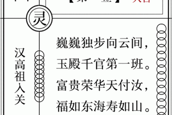 关帝灵签一百的解释