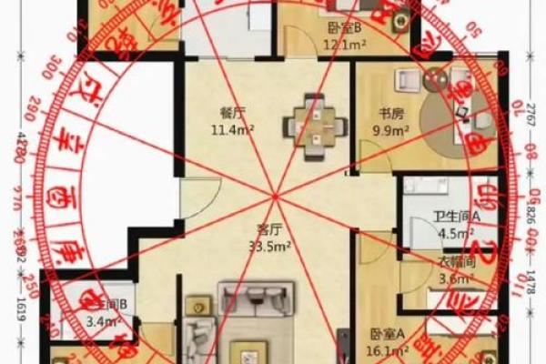 房子用不用看风水图解一下