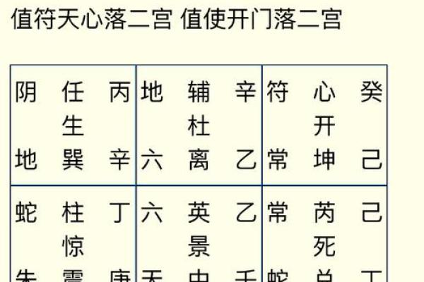 月老灵签签文详解第七签：机缘未至