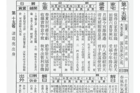 佛祖灵签第九签什么意思