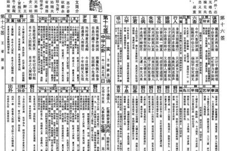 玄天上帝灵签1至100详解