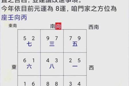 智能风水罗盘基础版风水指南一站式解决方案