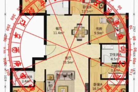 房子用不用看风水图解一下