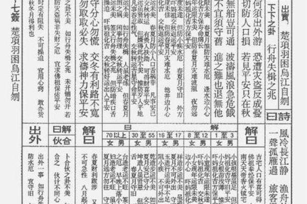 北帝灵签第67签解签全解