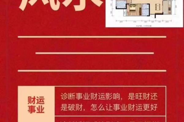 商业风水：店铺风水旺财运九招