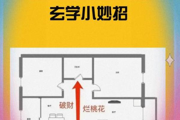 卫生间正对入户门风水不好如何改善