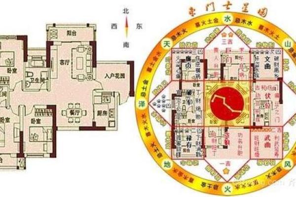 西北朝向的房子通风吗风水好吗