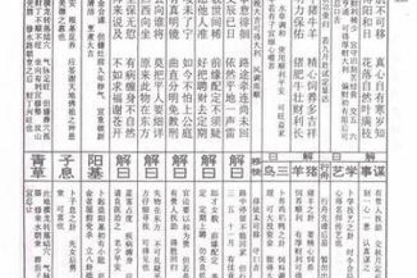 祖师灵签39签求姻缘详解