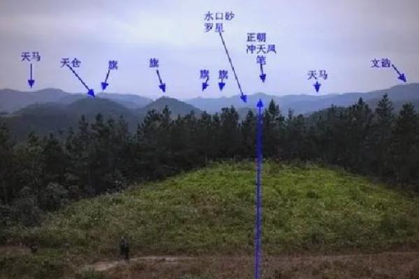 祖坟风水不好怎么化解