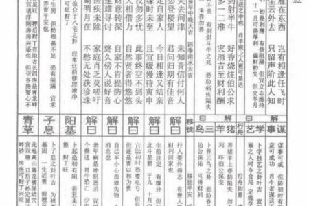 吕祖灵签66签解签
