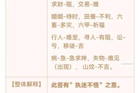 光武帝灵签解签